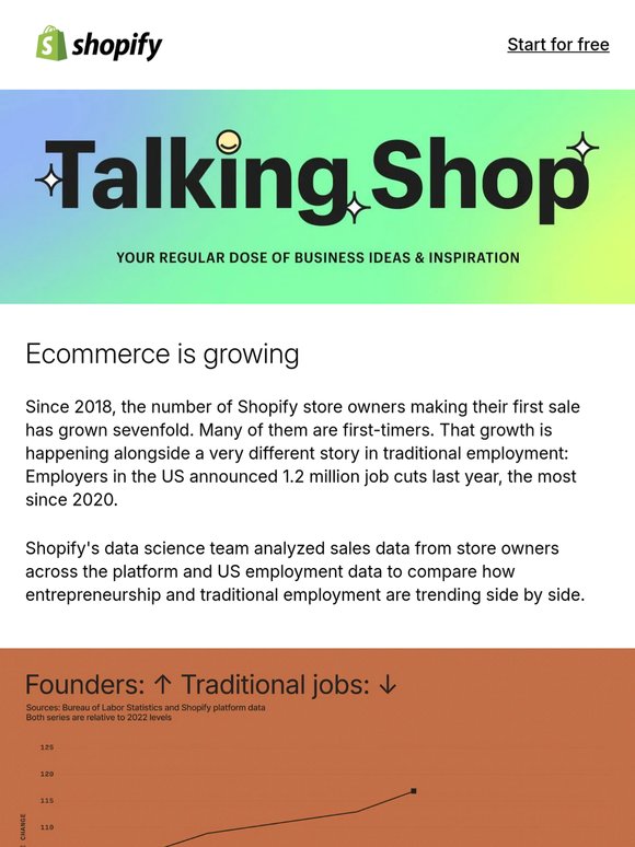 🔮 The most future-proof job