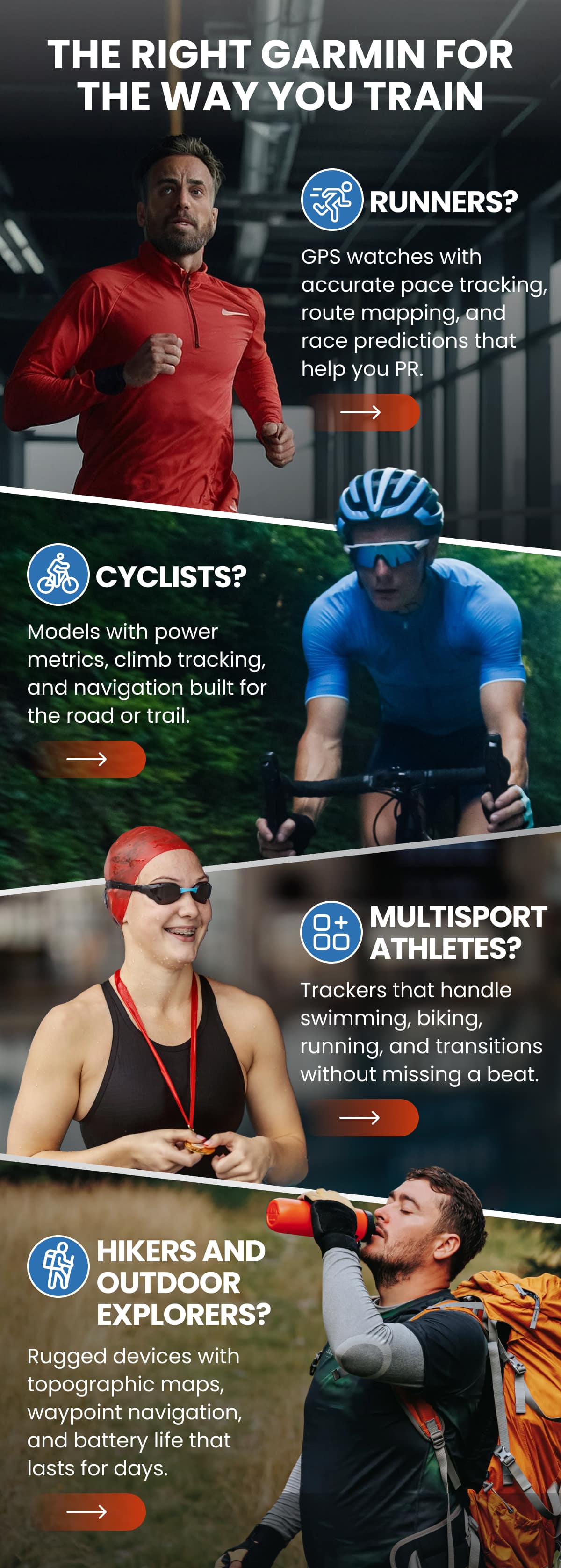 The right Garmin for the way you train