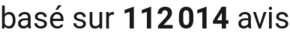 number of reviews