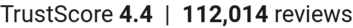TrustScore
