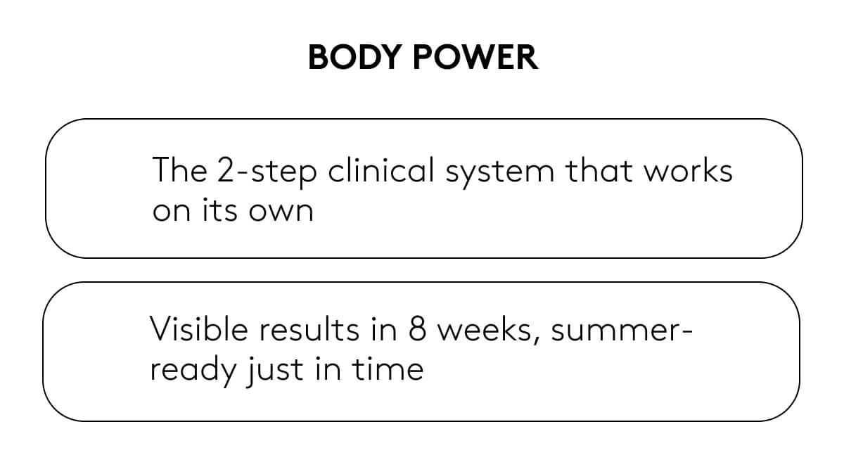 BODY POWER 