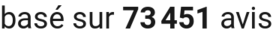 number of reviews