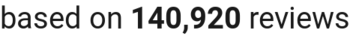 number of reviews