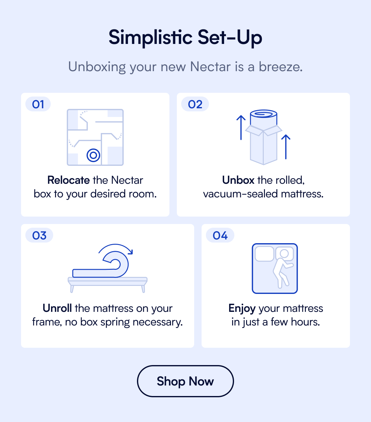 Simplistic Setup