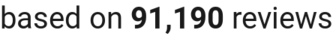 number of reviews