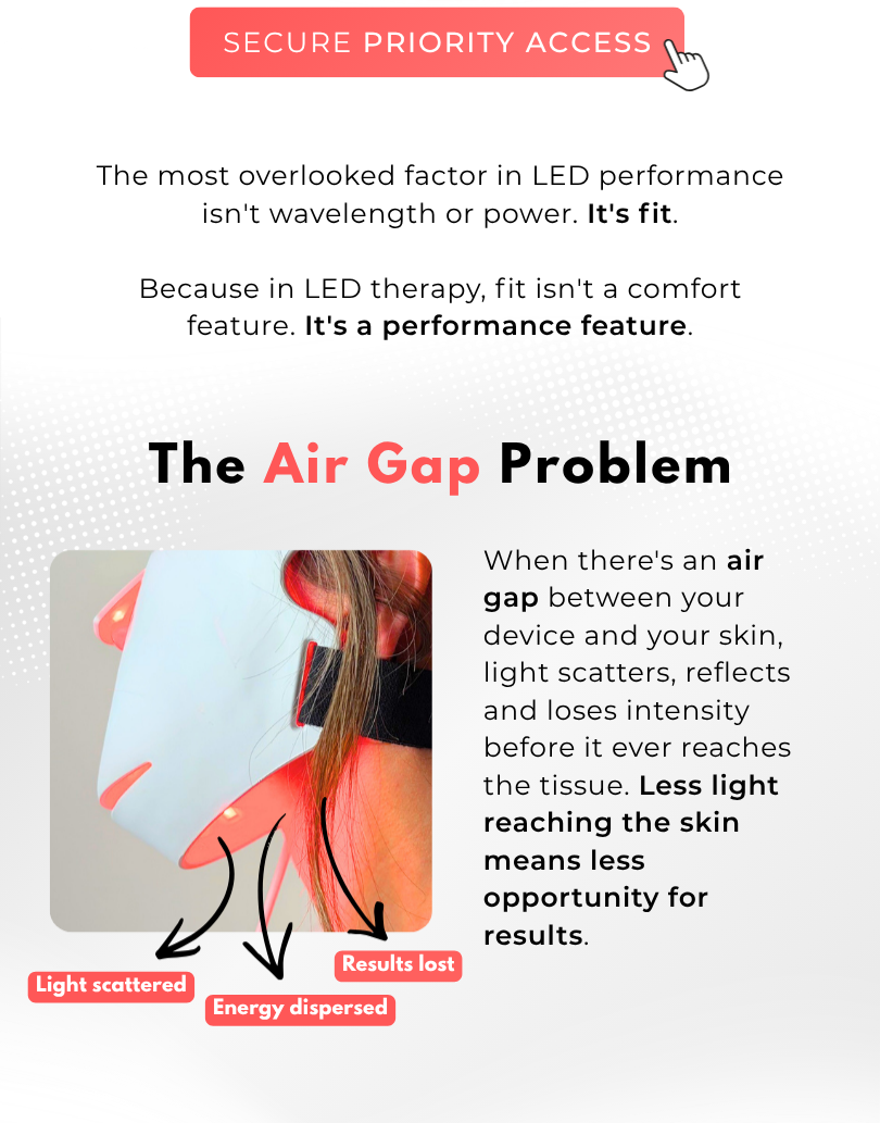 The contact science behind AURA.