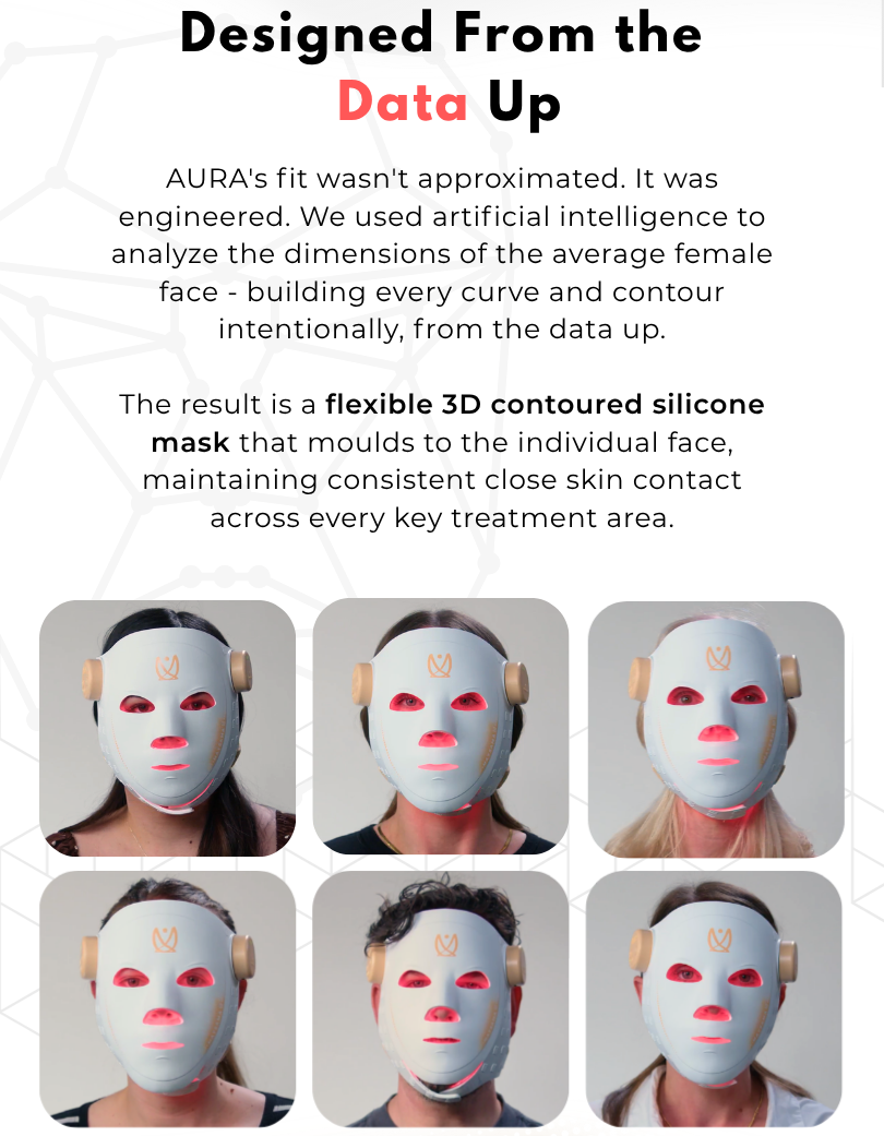 The contact science behind AURA.