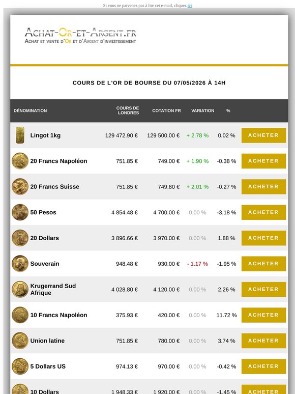 Les cours de l'or du 07/05/2026