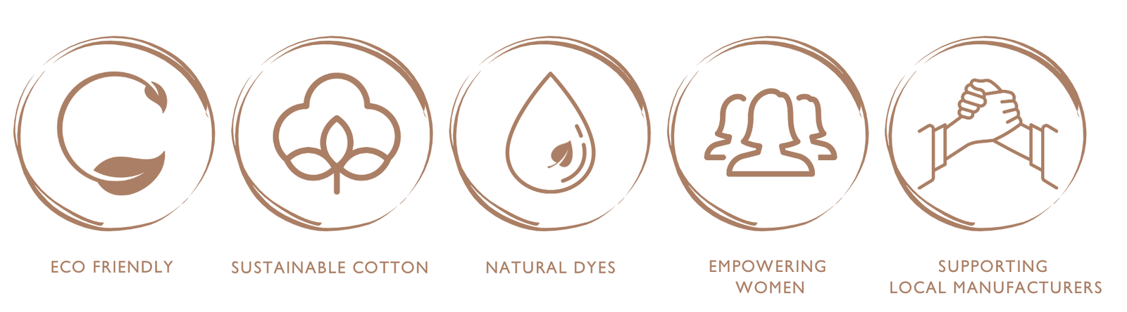 Sustainable clothing our values