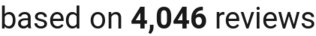 number of reviews