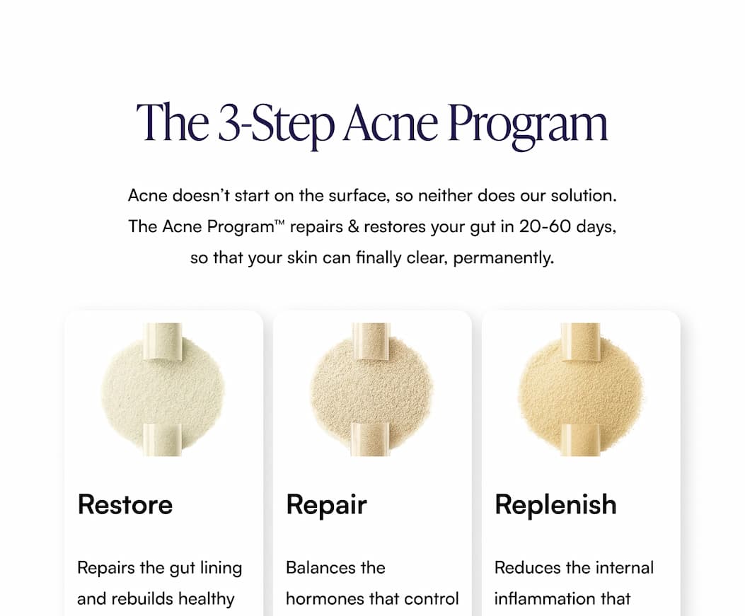 The 3-Step Acne Program