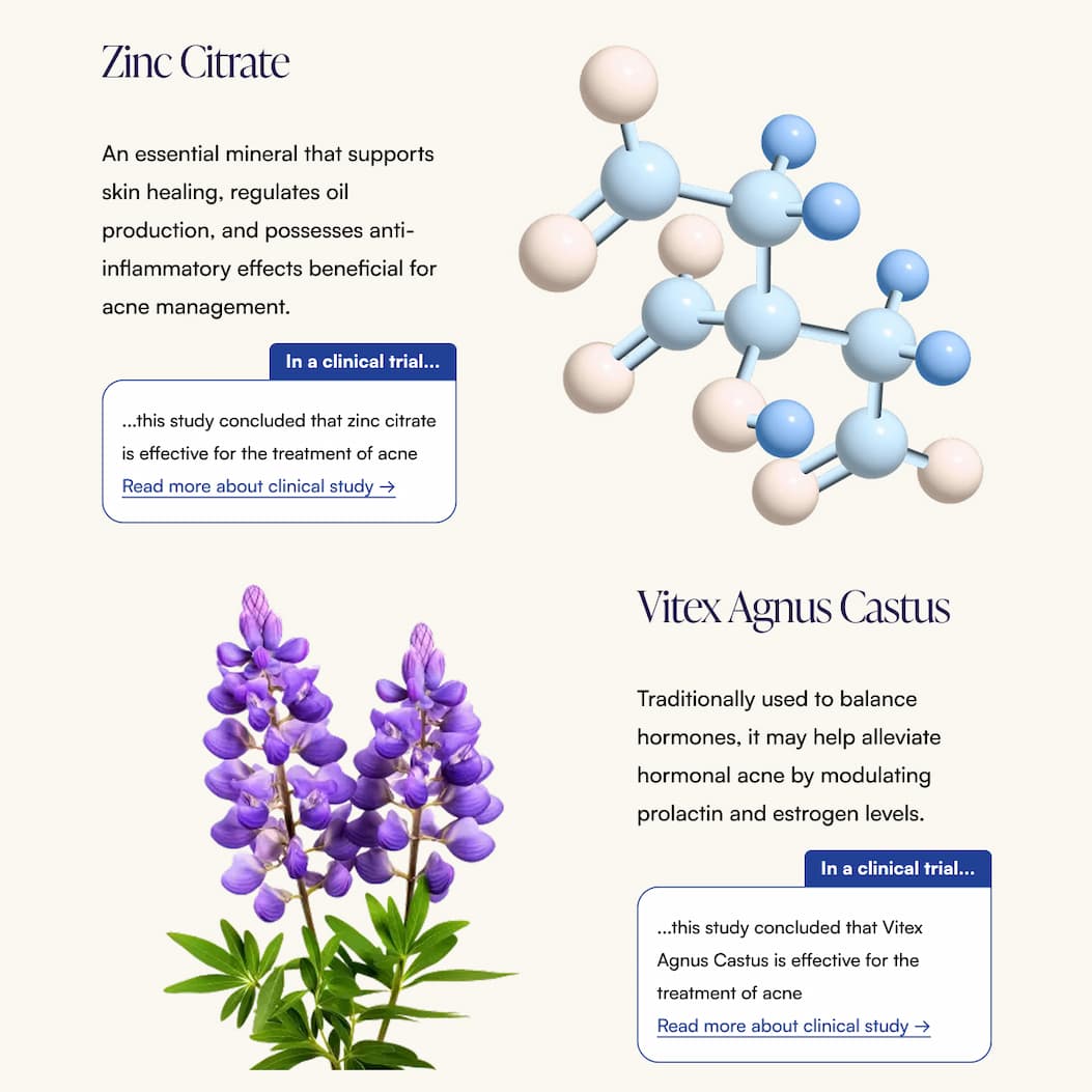 Zinc Citrate and Vitex Agnus Castus