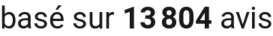 number of reviews