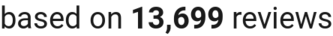 number of reviews