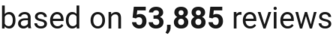 number of reviews