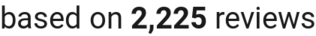 number of reviews