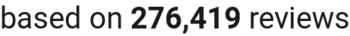 Number of reviews