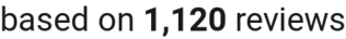 number of reviews
