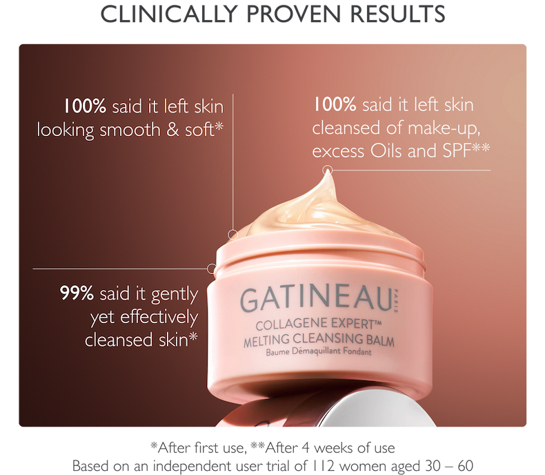 Clinically Proven Results