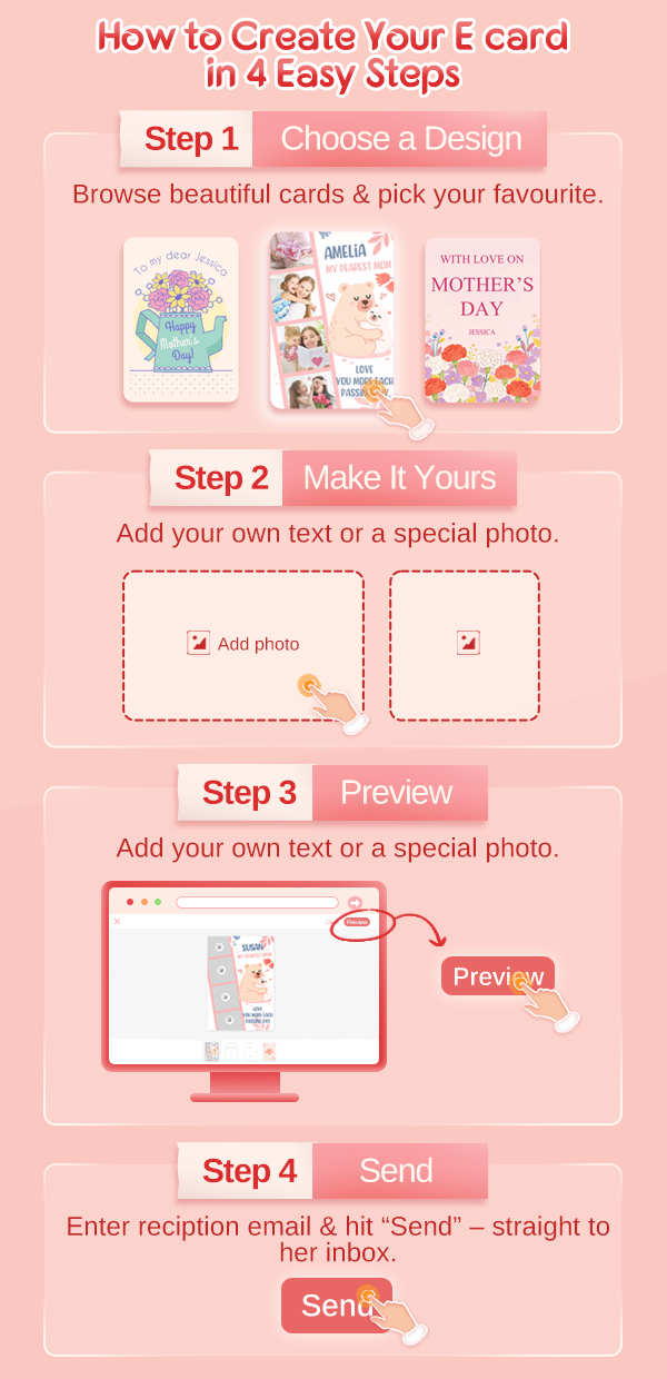 How to Create Your E‑card in 4 Easy Steps