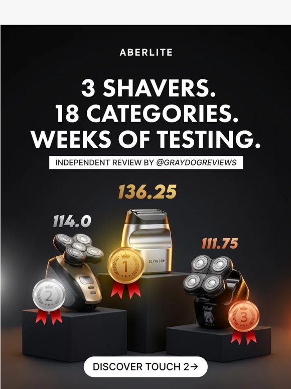 Independent Reviewer Rates 3 Head Shavers