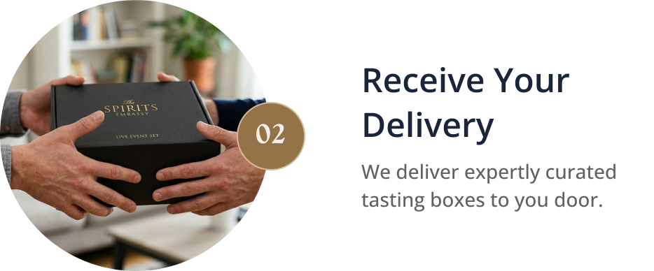 Receive Your Delivery