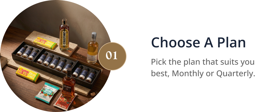 Choose A Plan