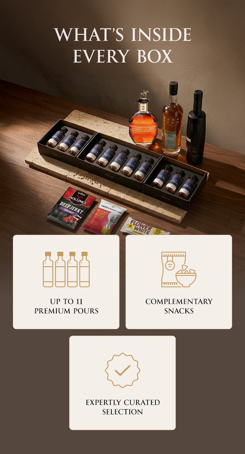 Whisky Tasting Subscription 