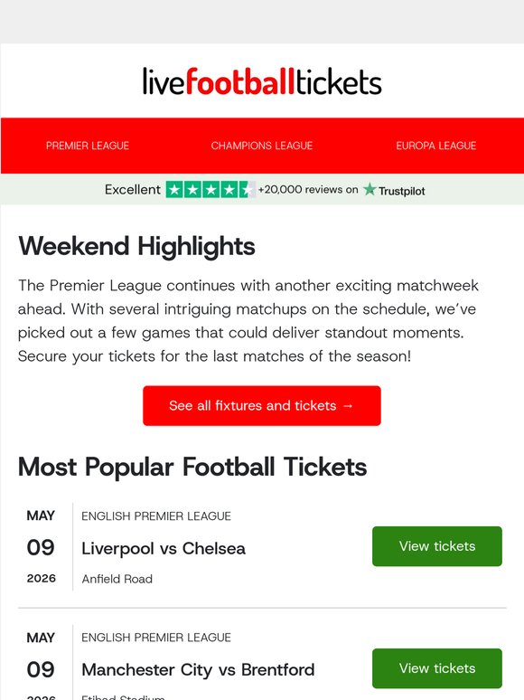 This Week in the Premier League ⚽