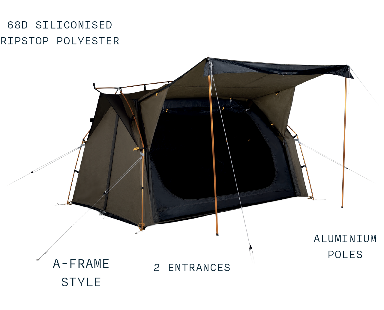 Stargazer tent with annotations
