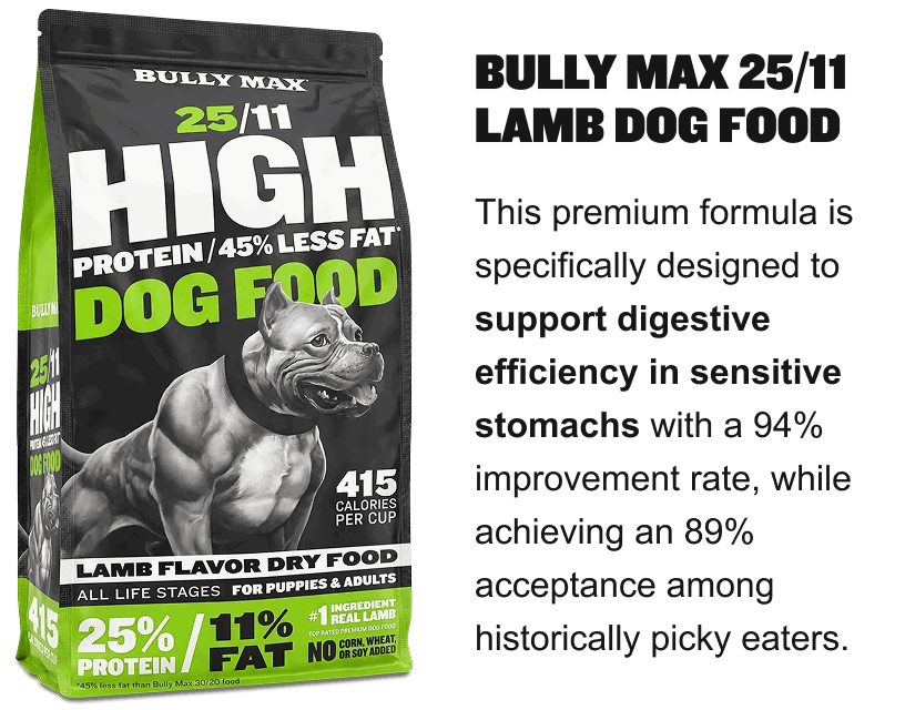 Bully Max Lamb Dog Food