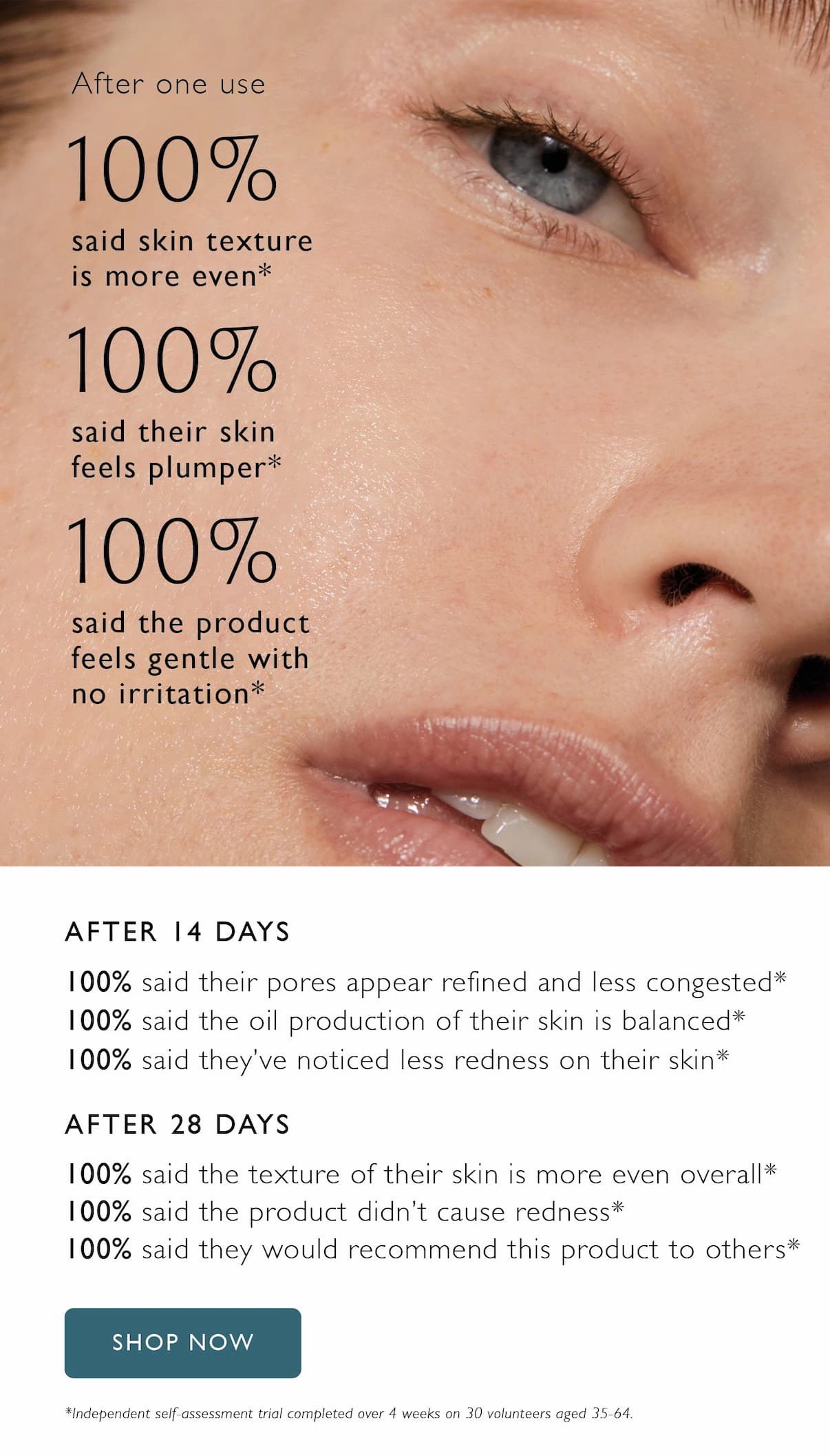 Blue Diamond Peel