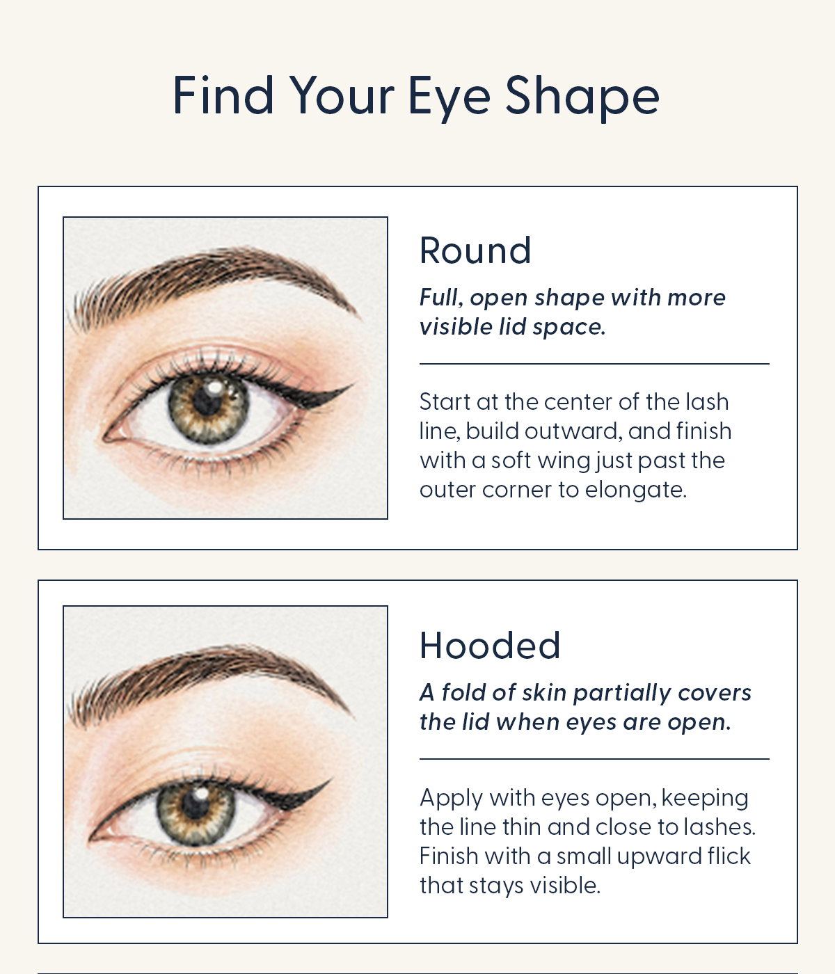 Find Your Eye Shape