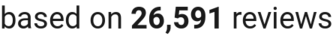 number of reviews