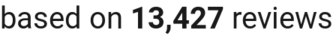 number of reviews