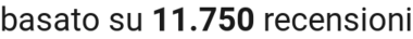 number of reviews