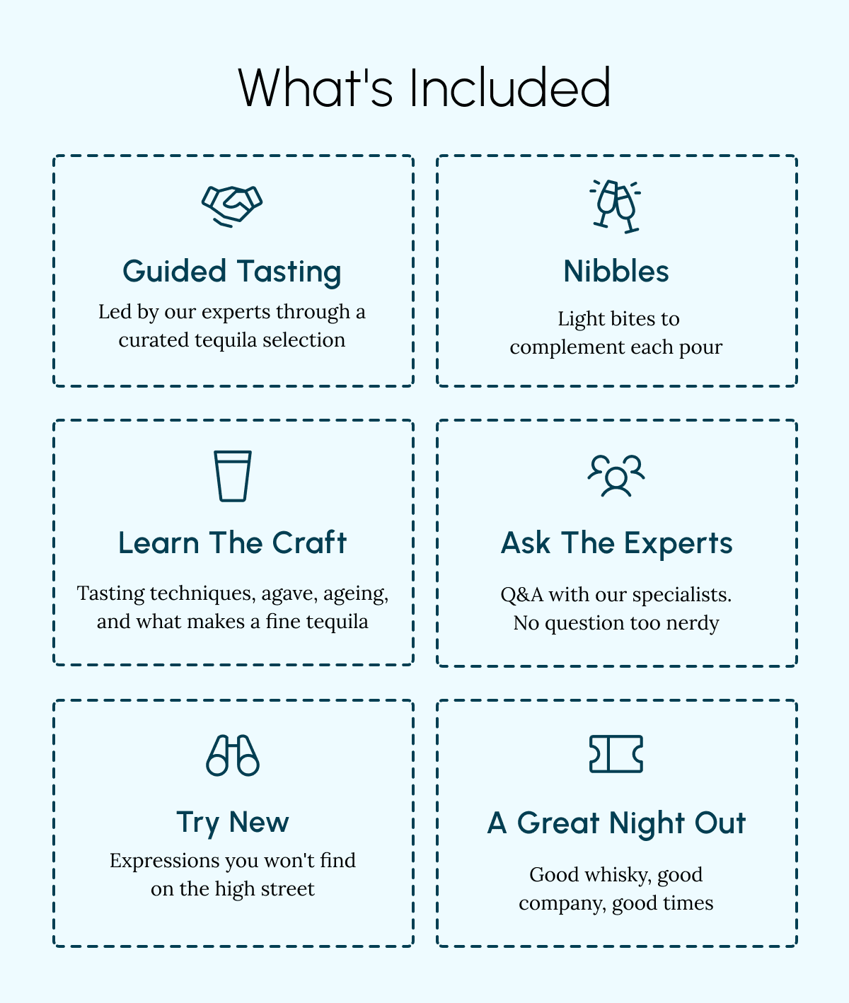 What's Included Guided Tasting Nibbles Led by our experts through a curated tequila selection  Light bites to complement each pour Learn the Craft Ask the Experts Tasting techniques, agave, ageing, and what makes a fine tequila Q&A with our specialists. No question too nerdy Try New A Great Night Out Expressions you won't find on the high street Good whisky, good company, good times