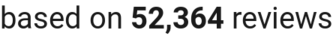 number of reviews
