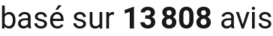 number of reviews