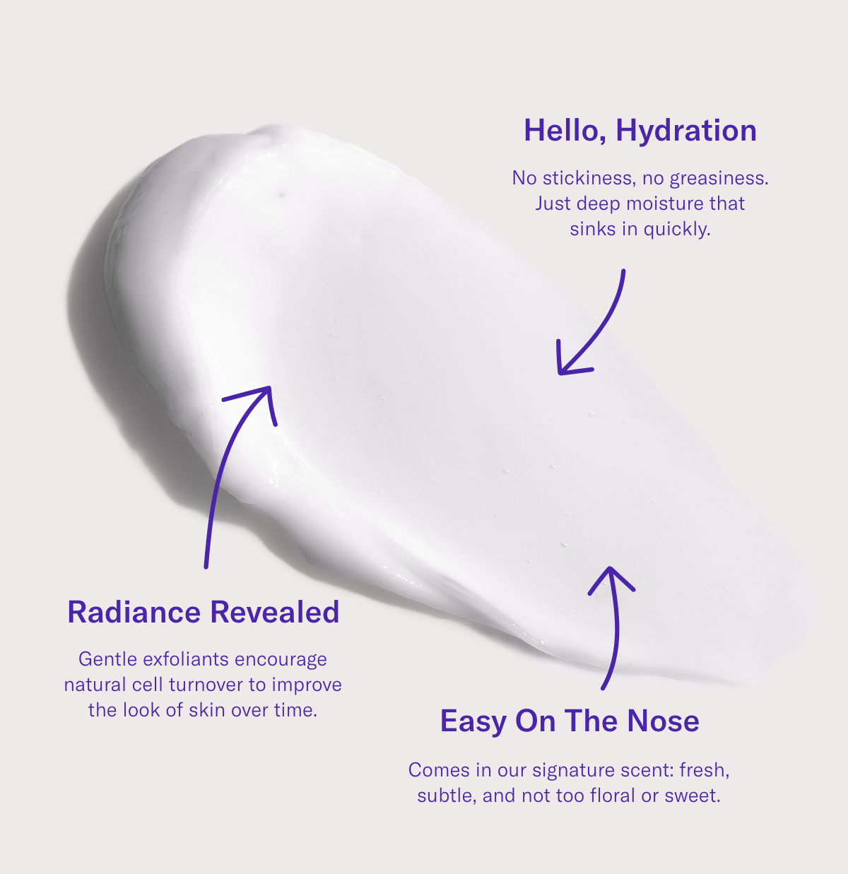 Hello, Hydration No stickiness, no greasiness. Just deep moisture that sinks in quickly.  Radiance Revealed Gentle exfoliants encourage natural cell turnover to improve the look of skin over time.  Easy On The Nose Comes in our signature scent: fresh, subtle, and not too floral or sweet. 
