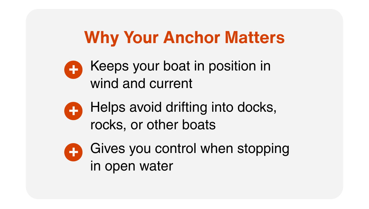 Why Your Anchor Matters