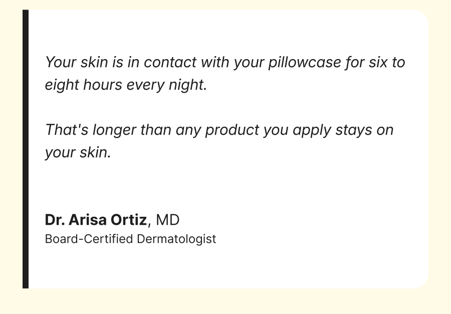 Your skin is in contact with your pillowcase for six to eight hours every night.  That's longer than any product you apply stays on your skin.   Dr. Arisa Ortiz, MD Board-Certified Dermatologist