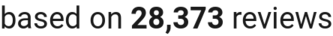 number of reviews