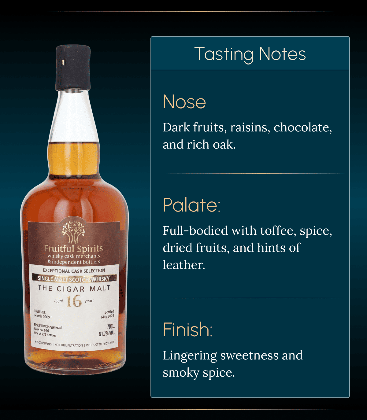 Tasting Notes Nose Dark fruits, raisins, chocolate, and rich oak. Palate: Full-bodied with toffee, spice, dried fruits, and hints of leather. Finish: Lingering sweetness and smoky spice.