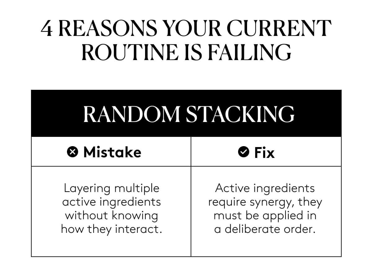 4 REASONS YOUR CURRENT ROUTINE IS FAILING