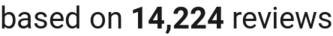 number of reviews