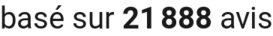 number of reviews