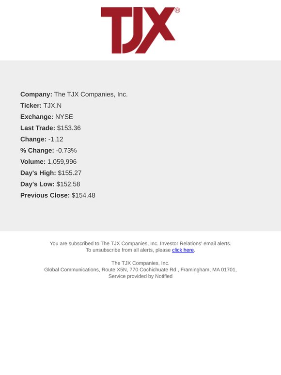 Stock Quote Notification for The TJX Companies, Inc.