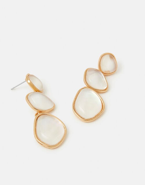 Product 7