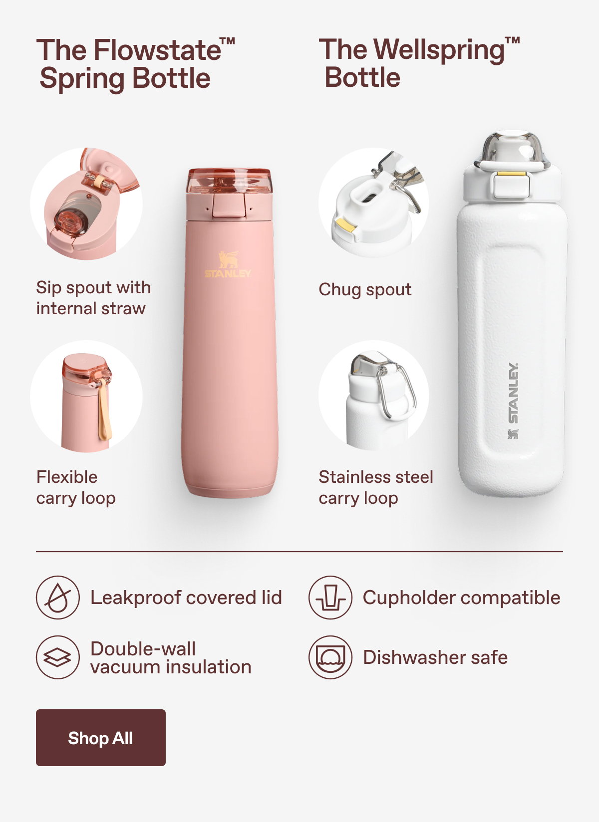 Choose your bottle